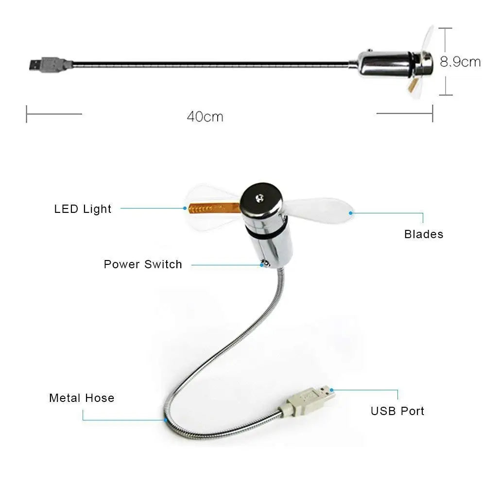 USB Clock Fan with Temp Display