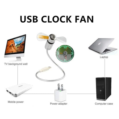 USB Clock Fan with Temp Display